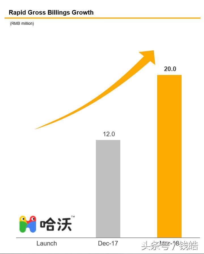 拼多多好不好学_拼多多的外教一对一好吗_多多拼外教好做吗