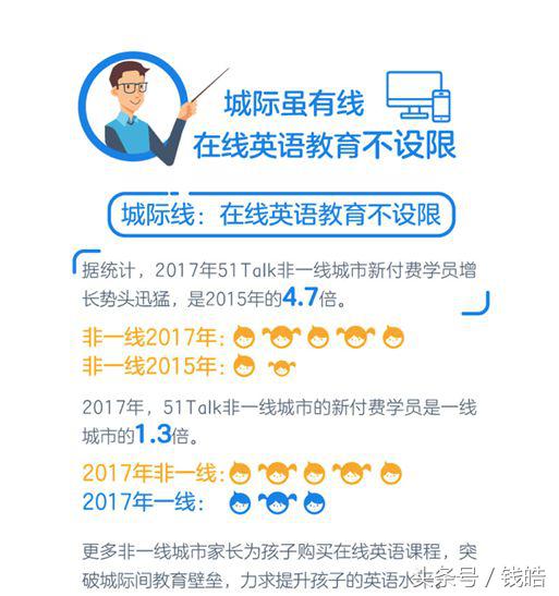 拼多多好不好学_多多拼外教好做吗_拼多多的外教一对一好吗