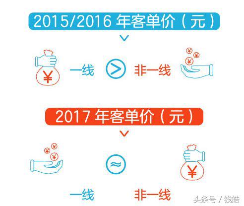 多多拼外教好做吗_拼多多的外教一对一好吗_拼多多好不好学
