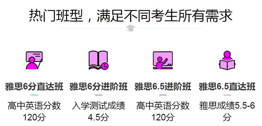 十大排名雅思托福辅导