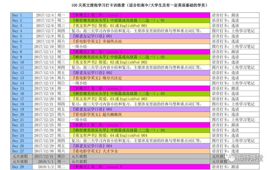 赖世雄美语要学多久_赖世雄美语教程_赖世雄美语从头学pdf
