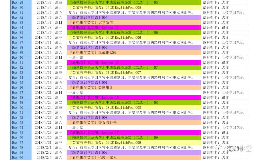 赖世雄美语从头学pdf_赖世雄美语教程_赖世雄美语要学多久