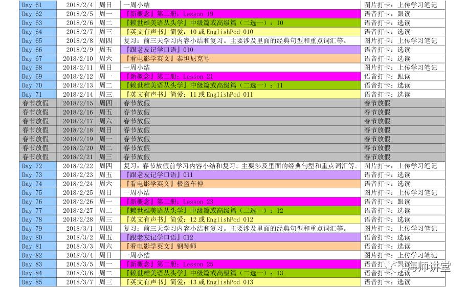 赖世雄美语教程_赖世雄美语要学多久_赖世雄美语从头学pdf