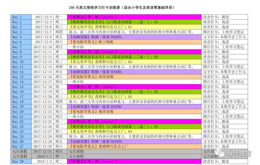 赖世雄美语要学多久_赖世雄美语教程_赖世雄美语从头学pdf