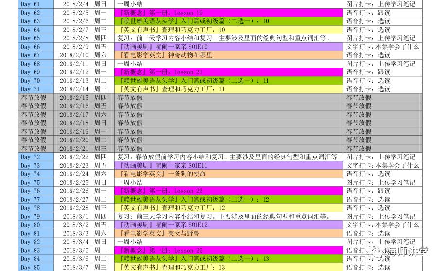 赖世雄美语从头学pdf_赖世雄美语教程_赖世雄美语要学多久