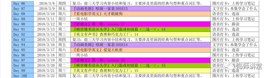 赖世雄美语要学多久_赖世雄美语教程_赖世雄美语从头学pdf