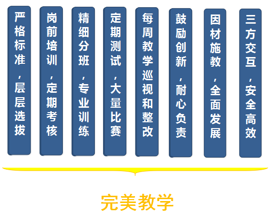 外教篮球一对一私教_mr.b外教篮球训练营_篮球外教资