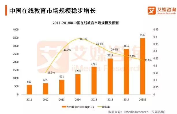 哈尔滨成人英语口语培训_哈尔滨成人英语外教一对一_哈尔滨成人英语学校哪家好