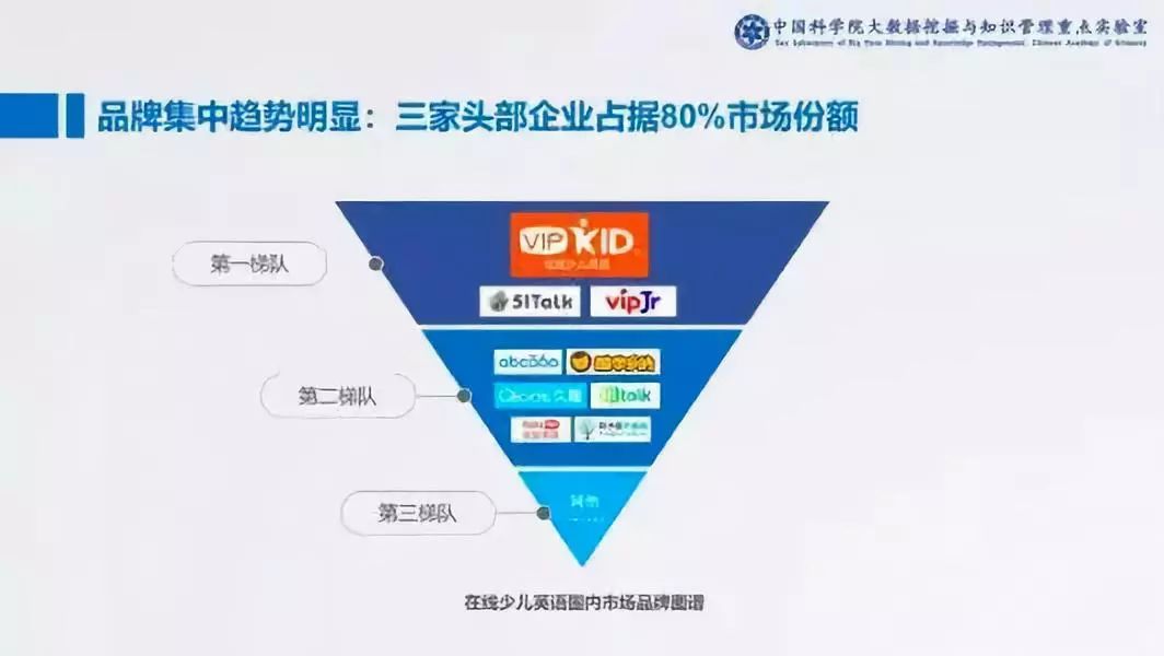哈尔滨成人英语口语培训_哈尔滨成人英语外教一对一_哈尔滨成人英语学校哪家好