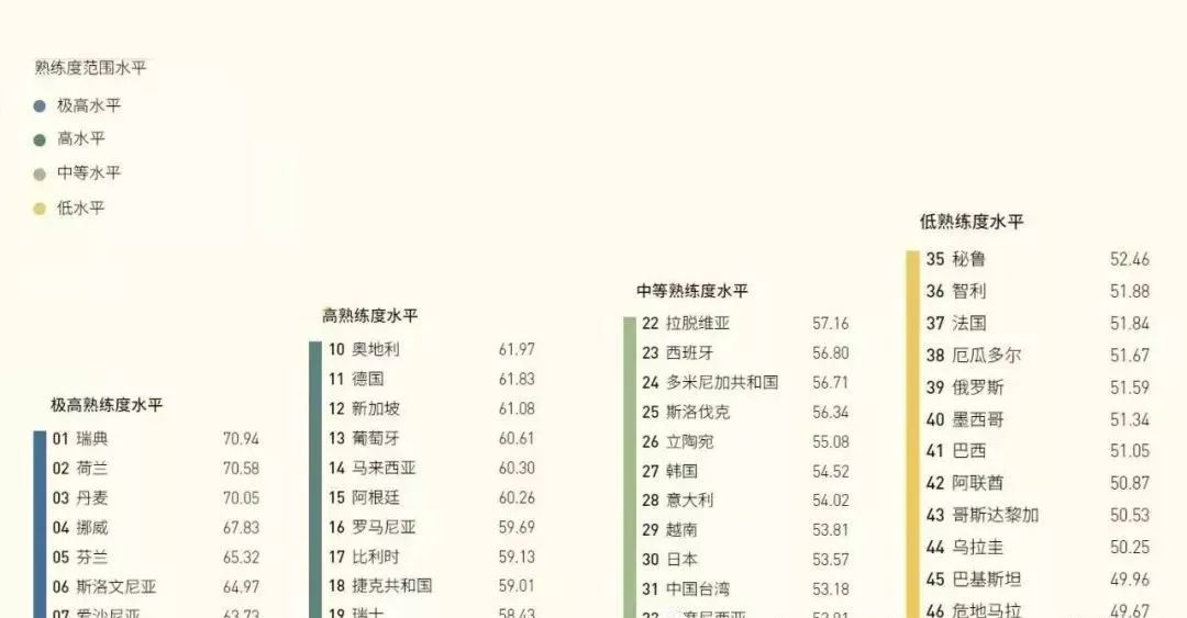 知乎学英语_英语学习知乎_知乎学英语app