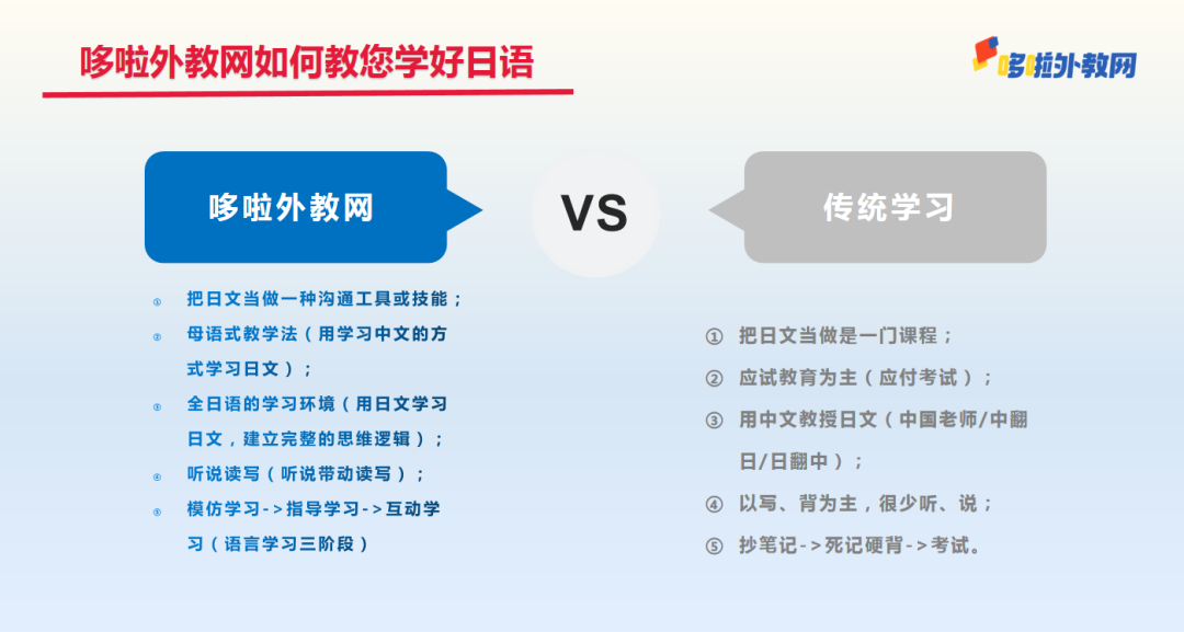 日语外教教学素材_日语外教教学视频_日语外教一对一教学
