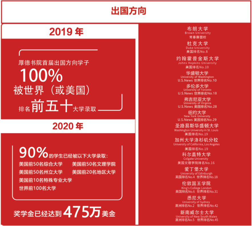 龙华区外国语学校教师_深圳龙华英语外教_龙华一对一外教怎么选