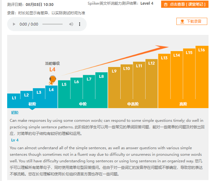 培训外教_怎么找一对一外教培训中心_培训外教找中心怎么找