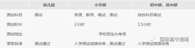 吴江外教费用多少_吴江外教费用高吗_吴江一对一外教费用