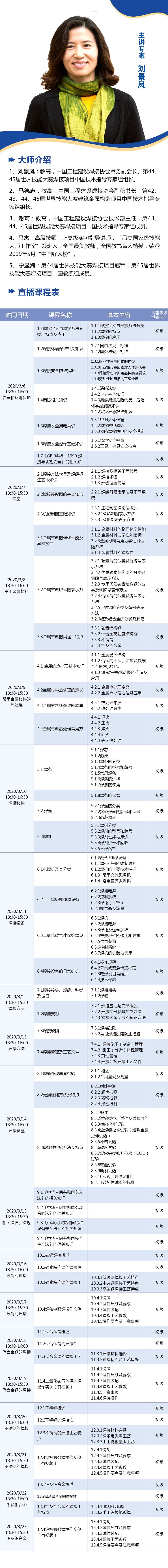 在线培训平台_化危为安教育培训在线平台_地大培训在线平台