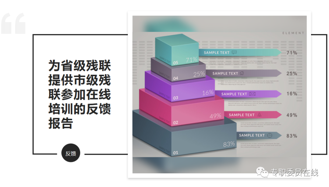 在线培训平台_化危为安教育培训在线平台_重庆市高校师资培训在线平台