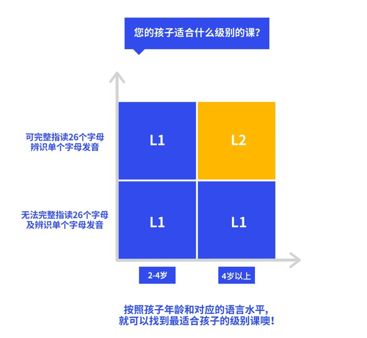 真人外教生视频_生一对一真人外教_真人外教培训哪家好