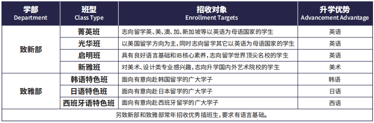 韩语一对一女外教_2021聘韩语外教_韩语教员