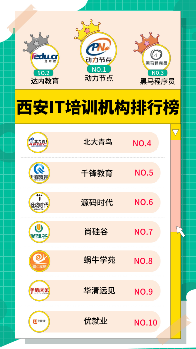 培训机构西安_西安培训机构_西安培训机构排名前十