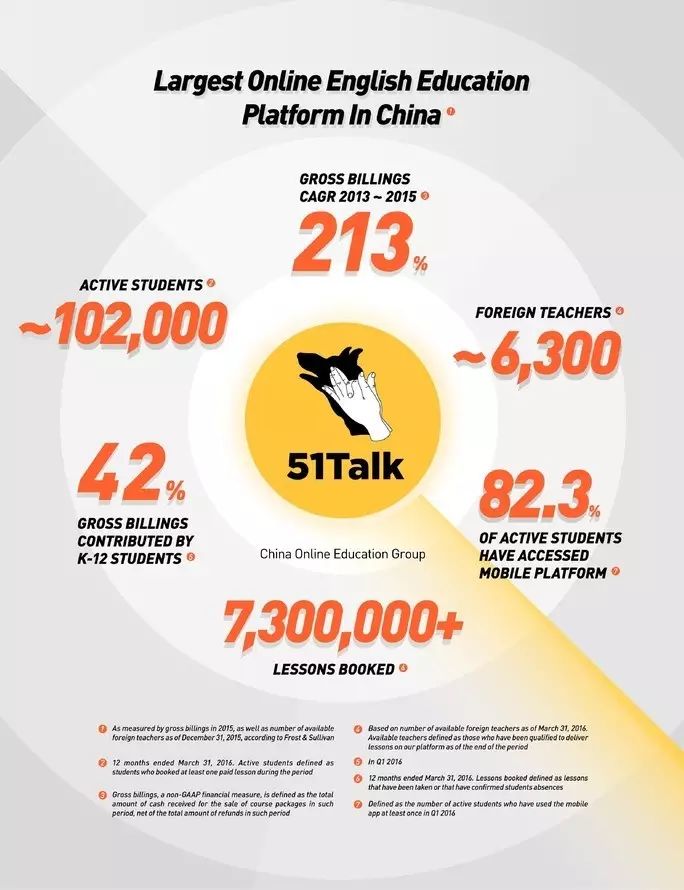 套餐外语费用怎么取消_外教一对一的付费套餐_套餐外语费