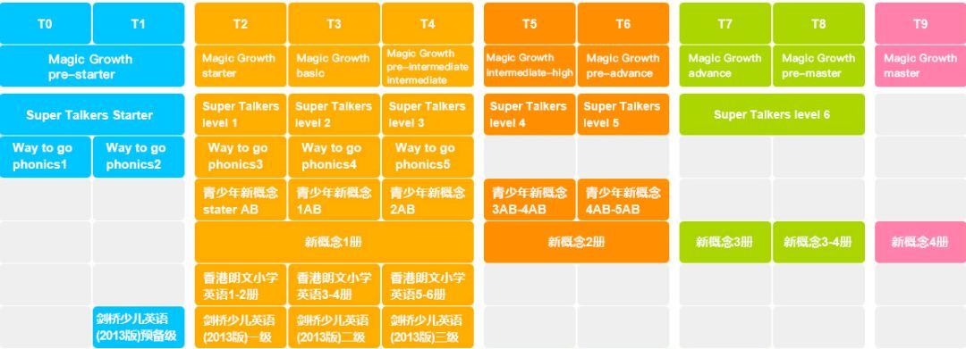 阿卡索外教童学好吗_阿卡索外教多大孩子_阿卡索外教网适合多大孩子