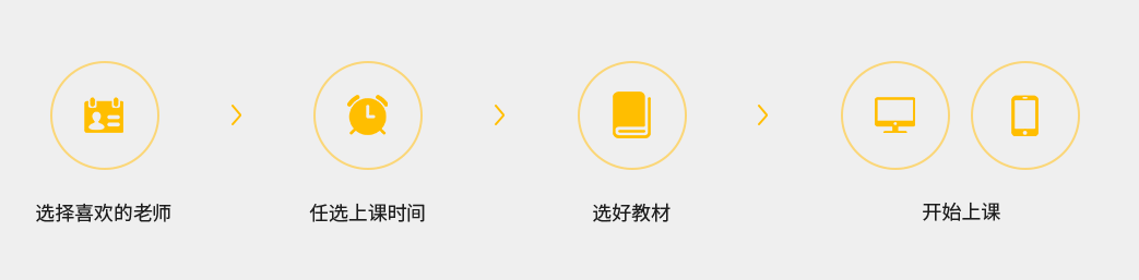 阿卡索外教童学好吗_阿卡索外教网适合多大孩子_阿卡索外教多大孩子