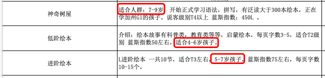 阿卡索外教童学好吗_阿卡索外教多大孩子_阿卡索外教网适合多大孩子