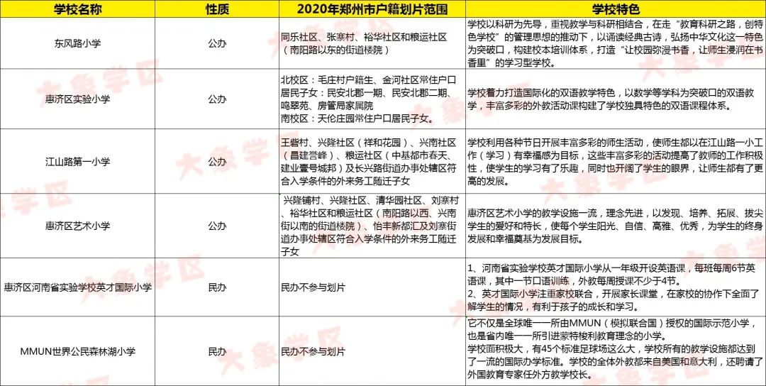 郑州外教一对一费用_郑州外教英语角_郑州一对一的外教