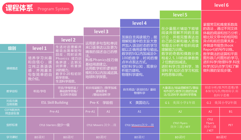 线下外教一对一什么价格_外教1v1价格_外教课价格
