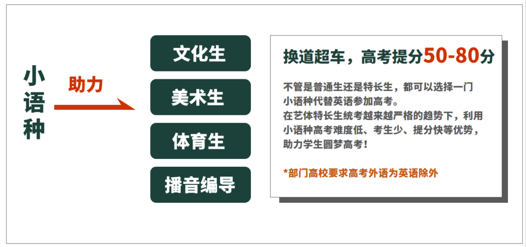 青岛俄语外教聘_青岛一对一俄语外教_青岛俄语外教聘信息