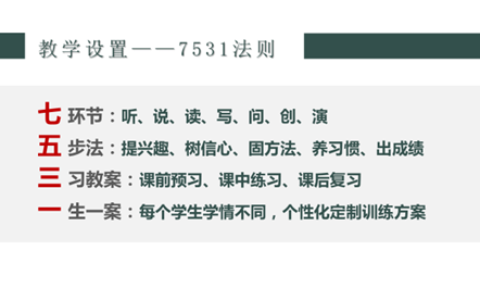青岛一对一俄语外教_青岛俄语外教聘信息_青岛俄语外教聘