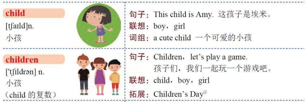 英语英标表_标英文_英语英标表怎么读