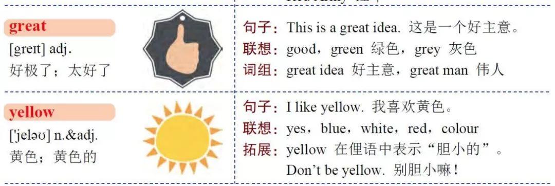英语英标表_英语英标表怎么读_标英文