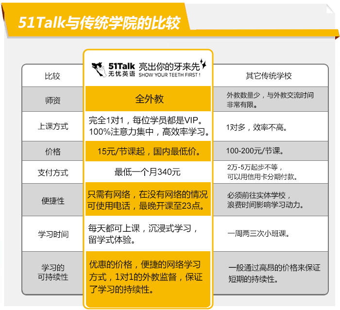 阿卡索在线英语哪个好_阿卡索英语课程_阿卡索英语上课的视频