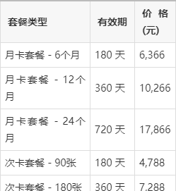 阿卡索英语上课的视频_阿卡索在线英语哪个好_阿卡索英语课程