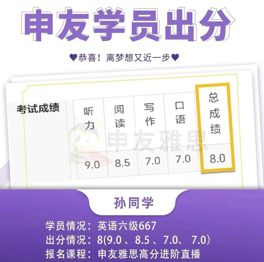 雅思托福培训费用多少_托福和雅思培训_培训雅思托福有用吗