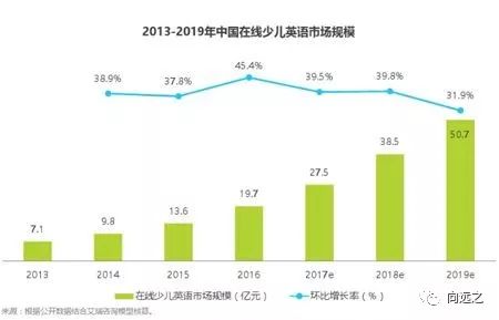 阿卡索英语百度百科_阿卡索英语2016年价格_阿卡索英语多少钱一节