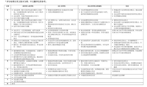 雅思外教课应该怎么上_雅思线上一对一外教网课_雅思外教网课哪个好