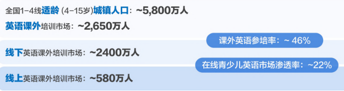 厦门外教_厦门一对一外教培训_培训厦门外教的机构
