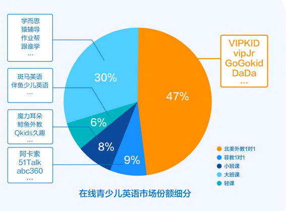培训厦门外教的机构_厦门一对一外教培训_厦门外教