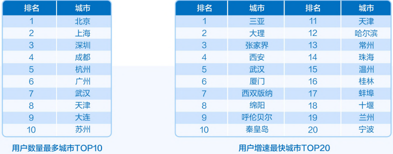 厦门外教_厦门一对一外教培训_培训厦门外教的机构