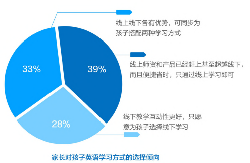 培训厦门外教的机构_厦门一对一外教培训_厦门外教