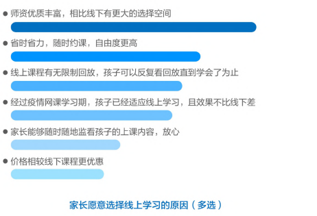 厦门外教_培训厦门外教的机构_厦门一对一外教培训