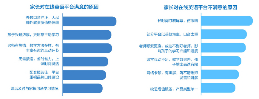培训厦门外教的机构_厦门外教_厦门一对一外教培训