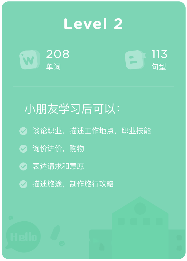 厦门外教英语培训机构_培训厦门外教的学校_厦门一对一外教培训