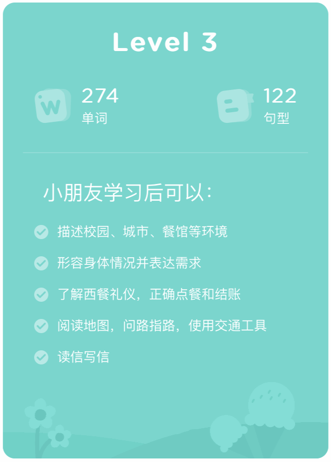 培训厦门外教的学校_厦门外教英语培训机构_厦门一对一外教培训