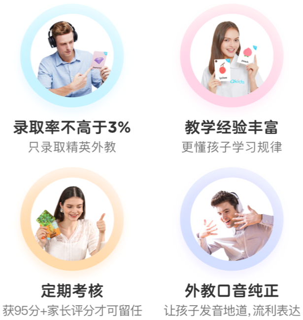 培训厦门外教的学校_厦门一对一外教培训_厦门外教英语培训机构