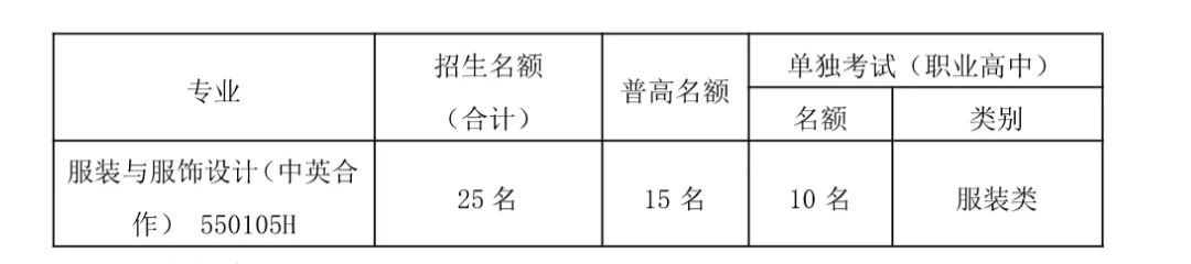公民中英文学校收费标准_中英文学校学费多少_学费中英文学校怎么交
