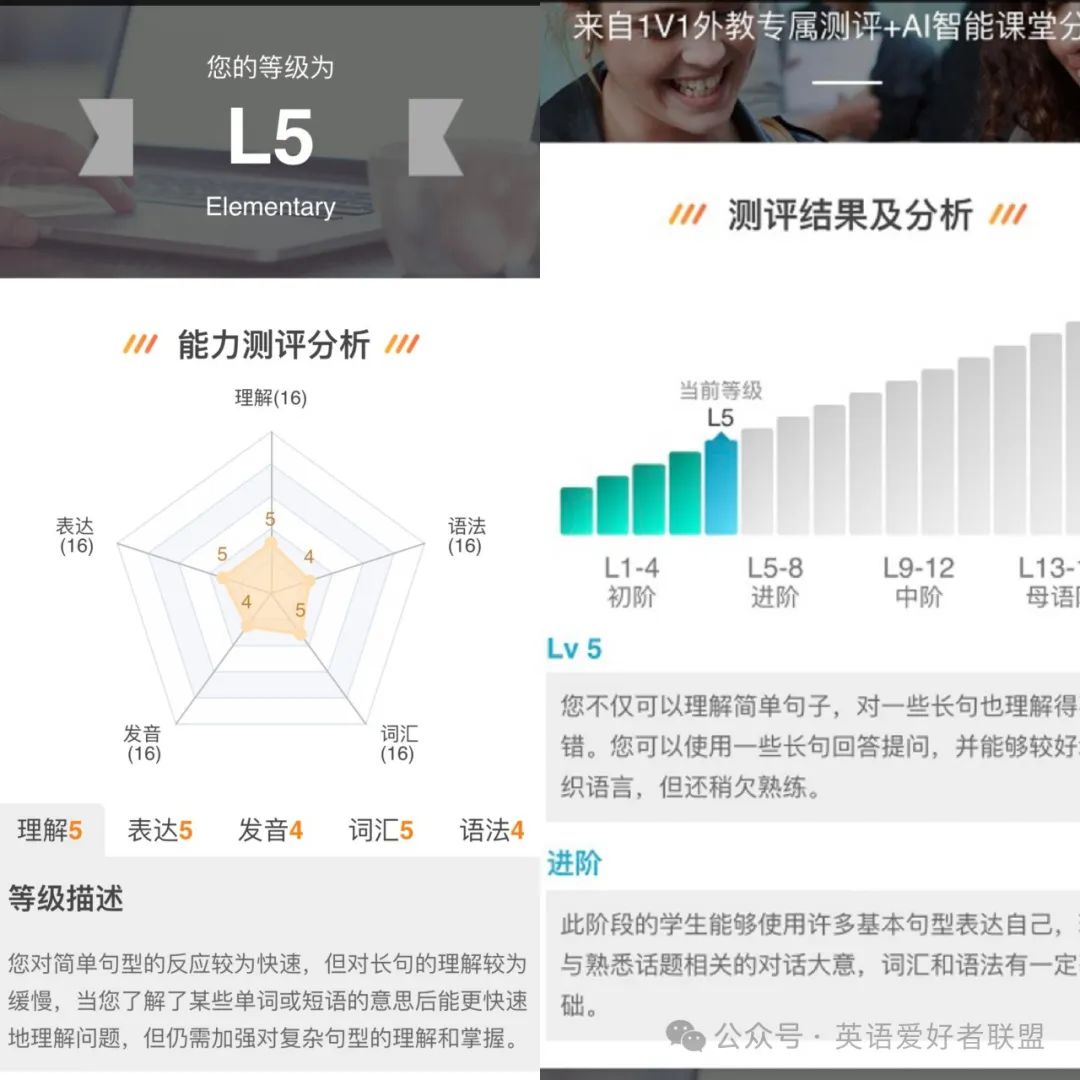 外教推荐_外教真的有用吗_我要看外教一对一