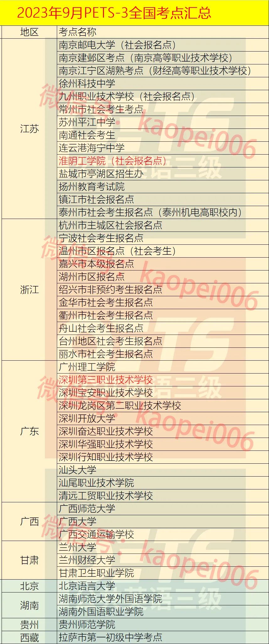 全国等级英语考试含金量_全国英语等级考_全国英语等级考试含金量怎么样